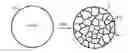 Fig. 01 - Fine-grained Nd—Fe—B magnets having high coercivity and energy density