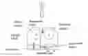 Fig. 01 - Parallel dipole line trap with variable gap and tunable trap potential
