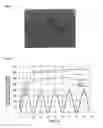 Fig. 06 - Vacuum circuit breaker