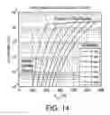 Fig. 15 - Compact ion beam sources formed as modular ionizer