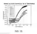 Fig. 16 - Compact ion beam sources formed as modular ionizer