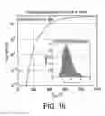 Fig. 17 - Compact ion beam sources formed as modular ionizer