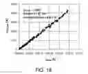 Fig. 19 - Compact ion beam sources formed as modular ionizer