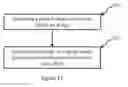 Fig. 12 - Local alignment point calibration method in die inspection