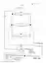 Fig. 06 - Methods and systems for determining a fault in a gas heater channel