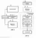 Fig. 06 - System implementing machine learning in complex multivariate wafer processing equipment