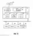 Fig. 12 - System implementing machine learning in complex multivariate wafer processing equipment