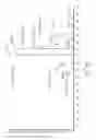 Fig. 05 - Atmospheric-pressure ionization and fragmentation of molecules for structural elucidation