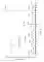 Fig. 06 - Atmospheric-pressure ionization and fragmentation of molecules for structural elucidation