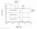 Fig. 23 - Atmospheric-pressure ionization and fragmentation of molecules for structural elucidation