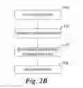 Fig. 04 - Controlling the Reflow Behaviour of BPSG Films and Devices Made Thereof