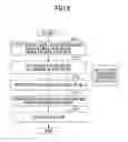 Fig. 04 - Semiconductor manufacturing method and plasma processing apparatus