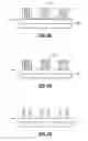 Fig. 03 - SYSTEMS FOR PERFORMING IN-SITU DEPOSITION OF SIDEWALL IMAGE TRANSFER SPACERS