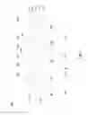 Fig. 02 - FinFET doping methods and structures thereof