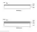 Fig. 29 - Method for ultra-shallow etching using neutral beam processing based on gas cluster ion beam technology