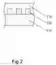 Fig. 03 - Method of preparing the LED display device