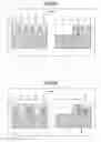 Fig. 07 - Film deposition method and plasma processing apparatus