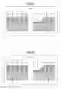Fig. 08 - Film deposition method and plasma processing apparatus