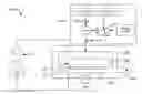 Fig. 01 - Methods for depositing films on sensitive substrates