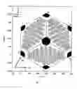 Fig. 08 - High power gallium nitride devices and structures