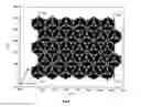 Fig. 09 - High power gallium nitride devices and structures