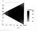Fig. 15 - High power gallium nitride devices and structures