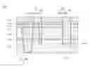 Fig. 01 - Semiconductor structure and manufacturing method thereof