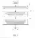 Fig. 07 - Device and method for electrostatic discharge (ESD) protection