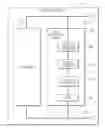 Fig. 01 - Electrostatic discharge (ESD) protection device and method for operating an ESD protection device