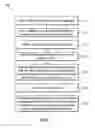 Fig. 02 - Single metal that performs N work function and P work function in a high-K/metal gate