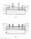 Fig. 10 - Fabrication of fin field effect transistors utilizing different fin channel materials while maintaining consistent fin widths
