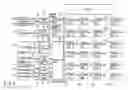 Fig. 04 - Memory system and method for controlling nonvolatile memory