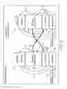 Fig. 21 - Memory system and method for controlling nonvolatile memory