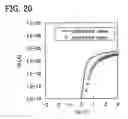 Fig. 21 - Semiconductor device and display device including the same