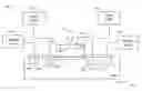 Fig. 01 - High-speed light sensing apparatus III