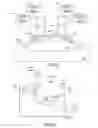 Fig. 23 - High-speed light sensing apparatus III