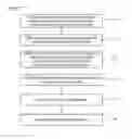 Fig. 07 - Method of manufacturing light emitting device