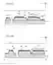 Fig. 27 - Method of manufacturing light emitting device