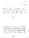 Fig. 05 - Display device