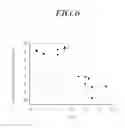 Fig. 13 - Organic light emitting device