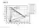 Fig. 06 - Display device, display module, and electronic device