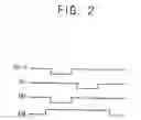 Fig. 03 - Organic light emitting display device