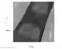 Fig. 05 - Encapsulated nanostructures and devices containing encapsulated nanostructures