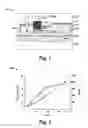 Fig. 02 - HEMT-compatible lateral rectifier structure