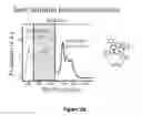 Fig. 06 - Visibly transparent, luminescent solar concentrator