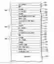 Fig. 01 - Metamorphic layers in multijunction solar cells