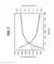 Fig. 03 - Light emitting heterostructure with partially relaxed semiconductor layer