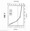 Fig. 04 - Light emitting heterostructure with partially relaxed semiconductor layer