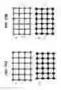 Fig. 15 - Light emitting heterostructure with partially relaxed semiconductor layer