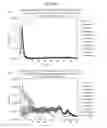 Fig. 27 - Deep ultraviolet LED and method for manufacturing the same